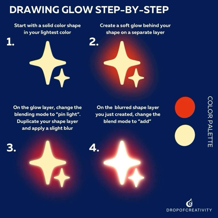 paniclightmate's tweet photo. Glow makes everything better ✨ https://t.co/7zqTRi7QCS