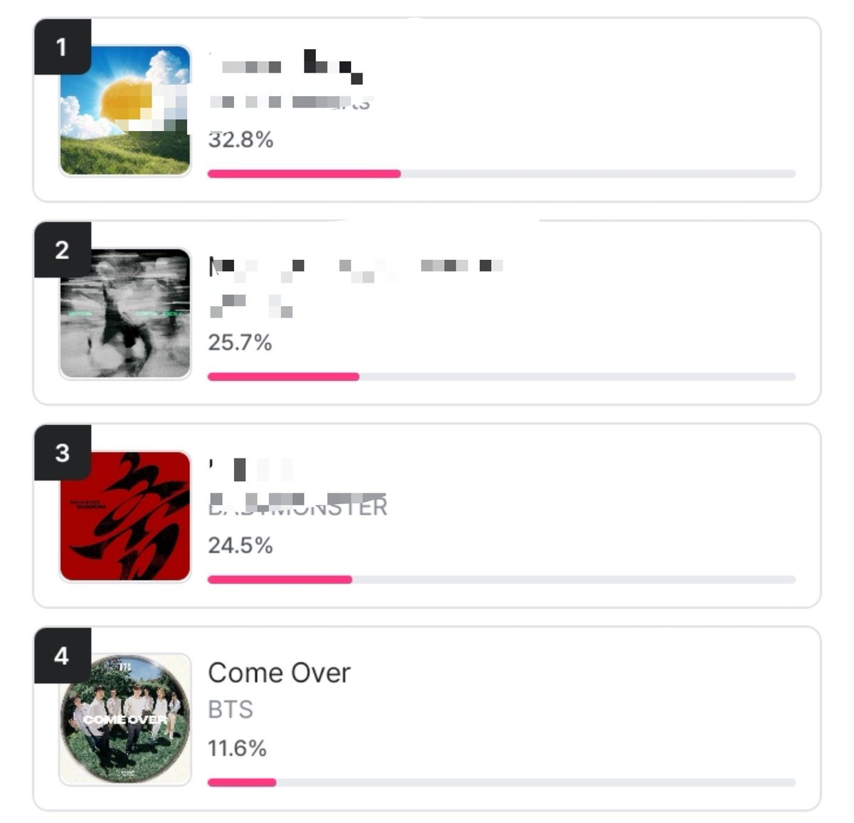JiJixhope's tweet photo. ALARMENSE !! 😭🚨

ARMY tenemos hasta el 9 de Agosto 
VAYAMOS A VOTAR 😭🚨🚨

NO puede ser que estemos en 4to lugar 
Son 10 votos por día pongan sus capturas si ya votaron.

Link 👇🏻
🔗:https://t.co/UaD8M29YNB https://t.co/bcQ0JsYQit