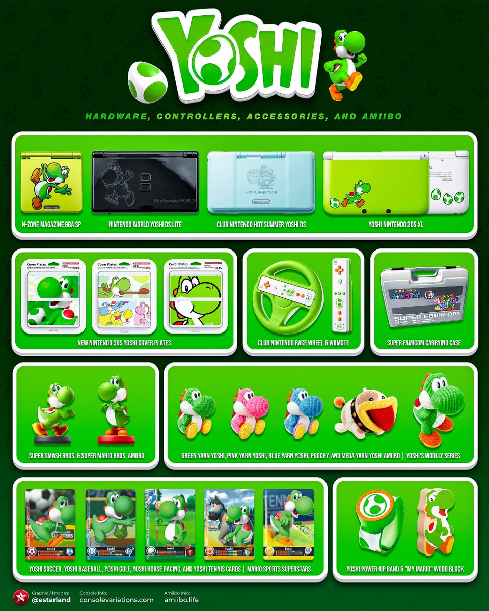 eStarland's tweet photo. Every Official Yoshi Hardware &amp; Accessory 🥚 https://t.co/iFMq0QVQDv