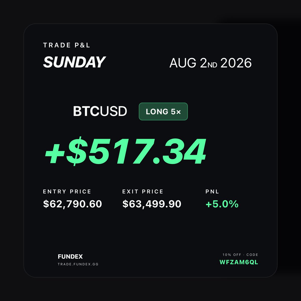 smartabdulfx's tweet photo. Proud to share that I’ve passed my first funded challenge This is a big milestone in my trading journey and a reminder that discipline and consistency always pay off.
 Special thanks to my mentor @ClarityTrader01 for the guidance and support throughout the process ❤️
📈🚀 https://t.co/ju2TGil4Pu
