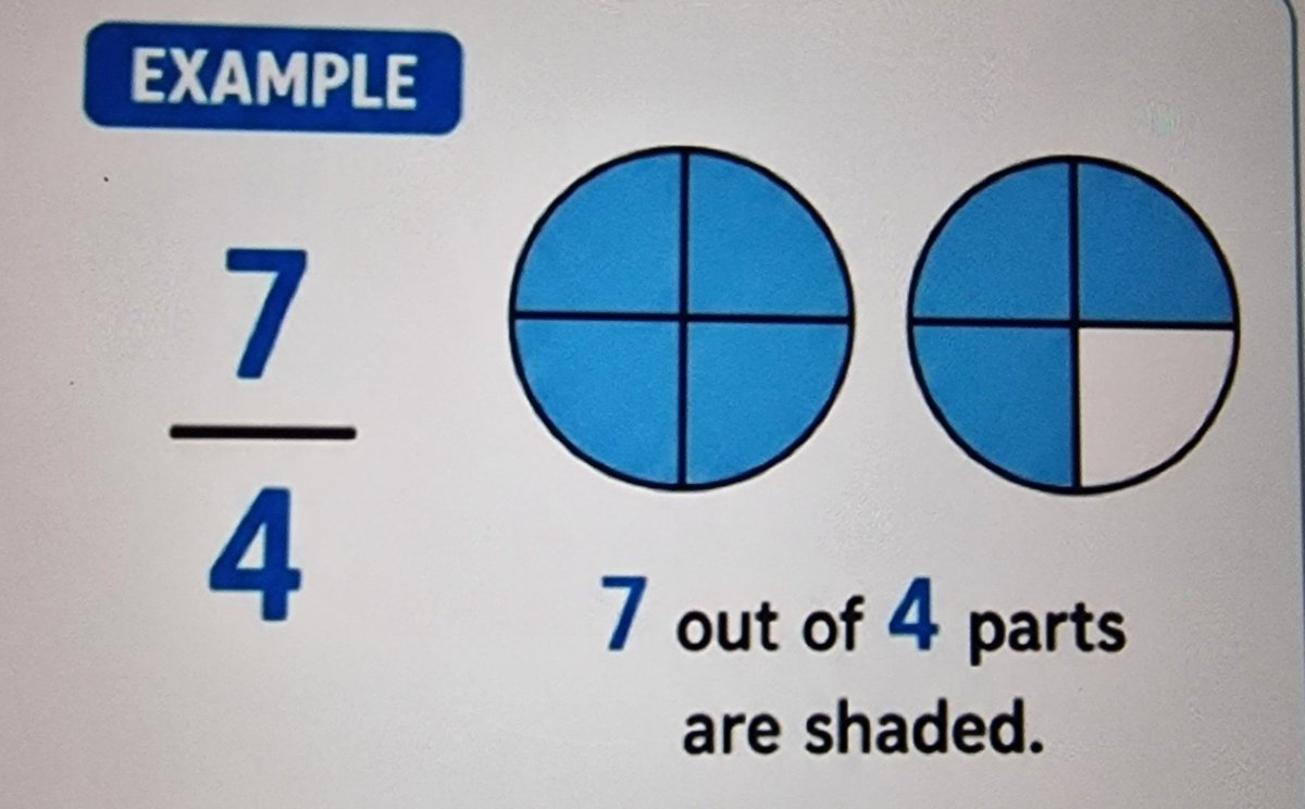 WheezingSith's tweet photo. Can someone explain why this is correct? I have asked AI and it says this is right, but I cant understand. Maybe im too dumb 😭 https://t.co/utOlPUHtJd