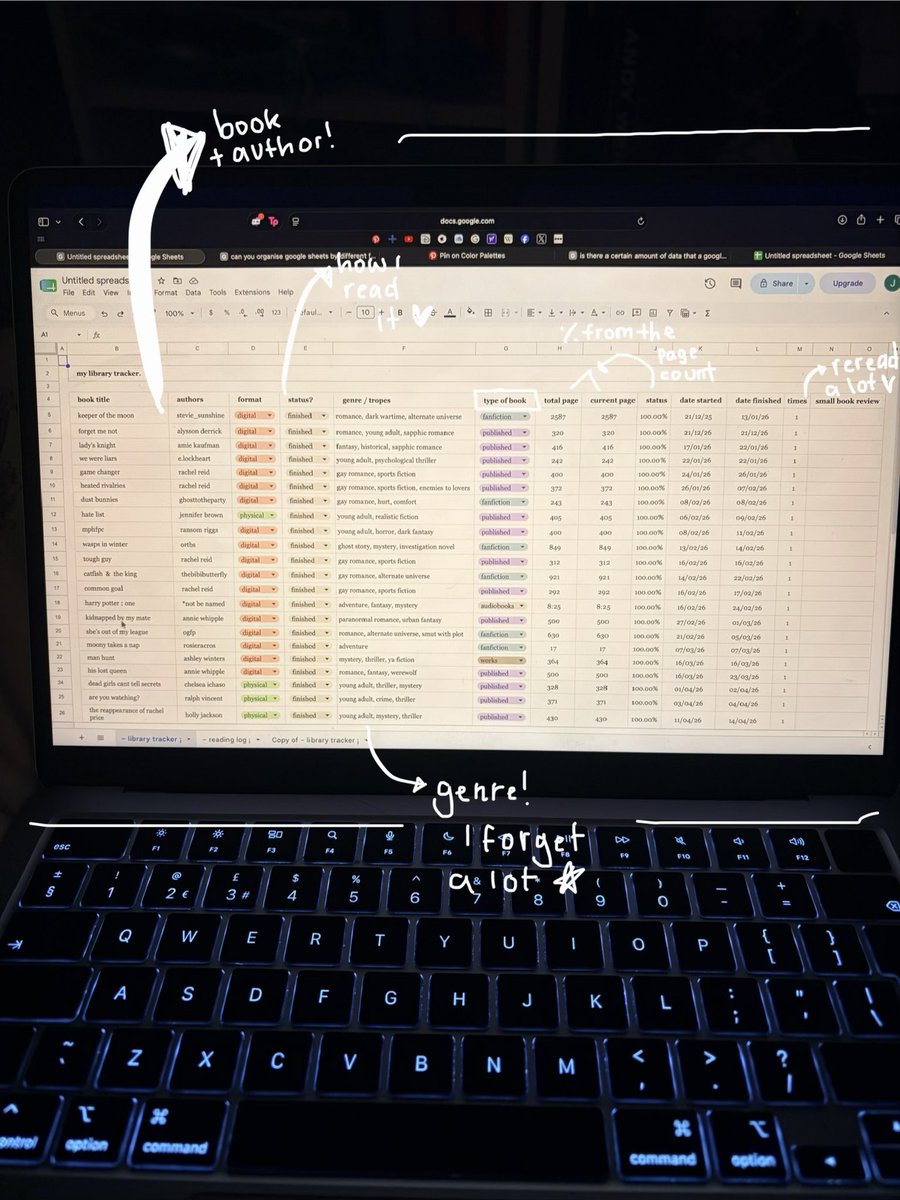 moonerd_'s tweet photo. pretty pls manifest for me  &amp;  my coded booktracker https://t.co/nCPe7tOkPb