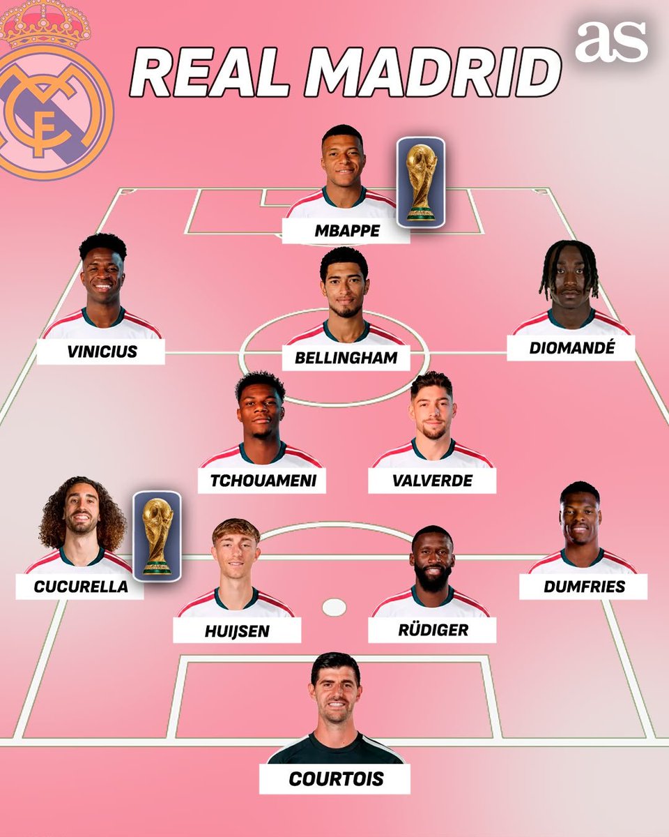 diarioas's tweet photo. 🌍¿Cuántos campeones del mundo hay en el XI de cada gigante del fútbol? https://t.co/e4mvQYEJyx