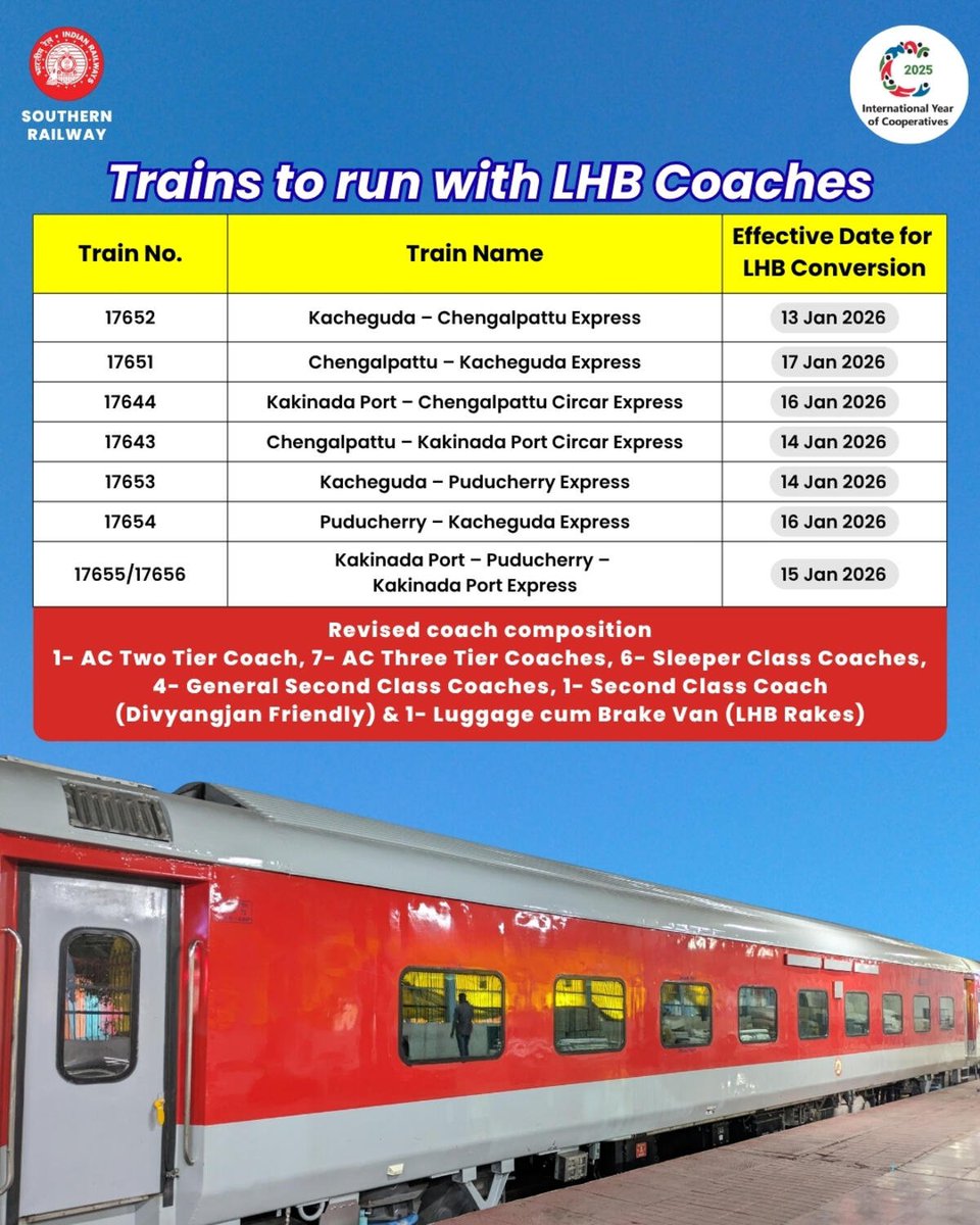 m_adithya67554's tweet photo. @SCoRAILWAYVSKP @DRMVSKPSCoR @drmvijayawada @drmgnt @drmgtl Circar express sangathi enti mari eppudo january lo lhb ki upgrade chestaam annaru inka cheyyaledu https://t.co/4cFNBVul0p