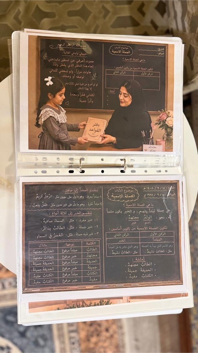 umsaad51's tweet photo. https://t.co/0nlve13qmw…
رد صاحبة دفتر القواعد
عاجزة عن شكرك 😭
لم يكن الوفاء مني فقط بل منكِ  أيضا فقد احتفظتي بالدفتر وتواصلتي معي وكتبتي مقال فهذا أعظم موقف للوفاء 
لا أعلم ماذا اقول وماأكتب 
سعادتي بهذا الوفاء لاتختلف عن سعادتك 
اسأل الله العظيم لكِ معلمتي سعادة لاتنتهي 🤍🤍 https://t.co/ZjW8SZ8Bnr