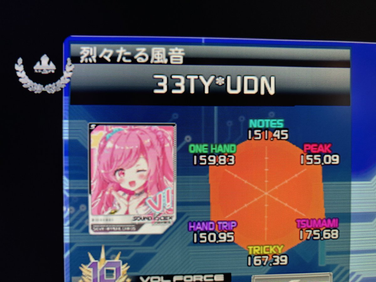 7NOCHN's tweet photo. 真面目にやるので名前変えました
やるぞ https://t.co/KKj9p77mlF
