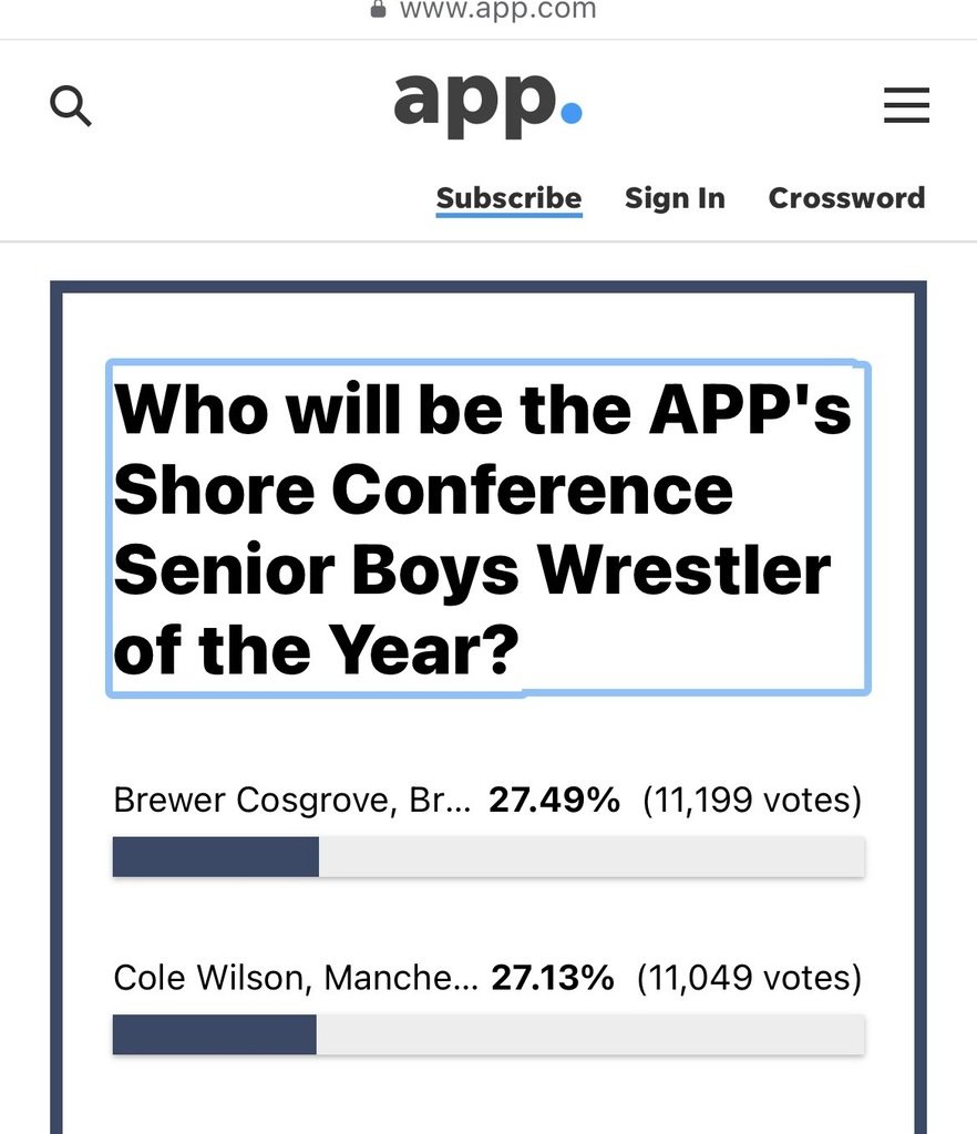 MTSDnews's tweet photo. MTHS's Cole Wilson is currently in 2nd place in the Asbury Park Press NJ Shore Boys Wrestling Top Rising Senior Poll! Every vote counts. Vote HERE: https://t.co/58yUJ29QQs https://t.co/jdl5X2nllV