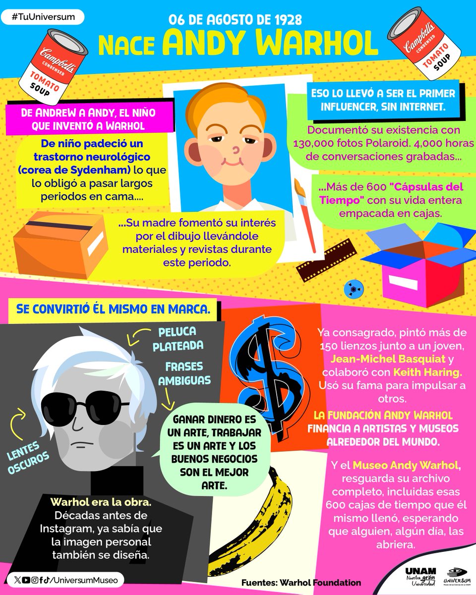 UniversumMuseo's tweet photo. 🖼️🧑‍🎨 #UnDíaComoHoy de 1928 nace Andy Warhol, considerado como el máximo exponente del arte pop y uno de los artistas más influyentes del siglo XX.

#TuUniversum #ArtePop #Warhol https://t.co/ewMjB13494