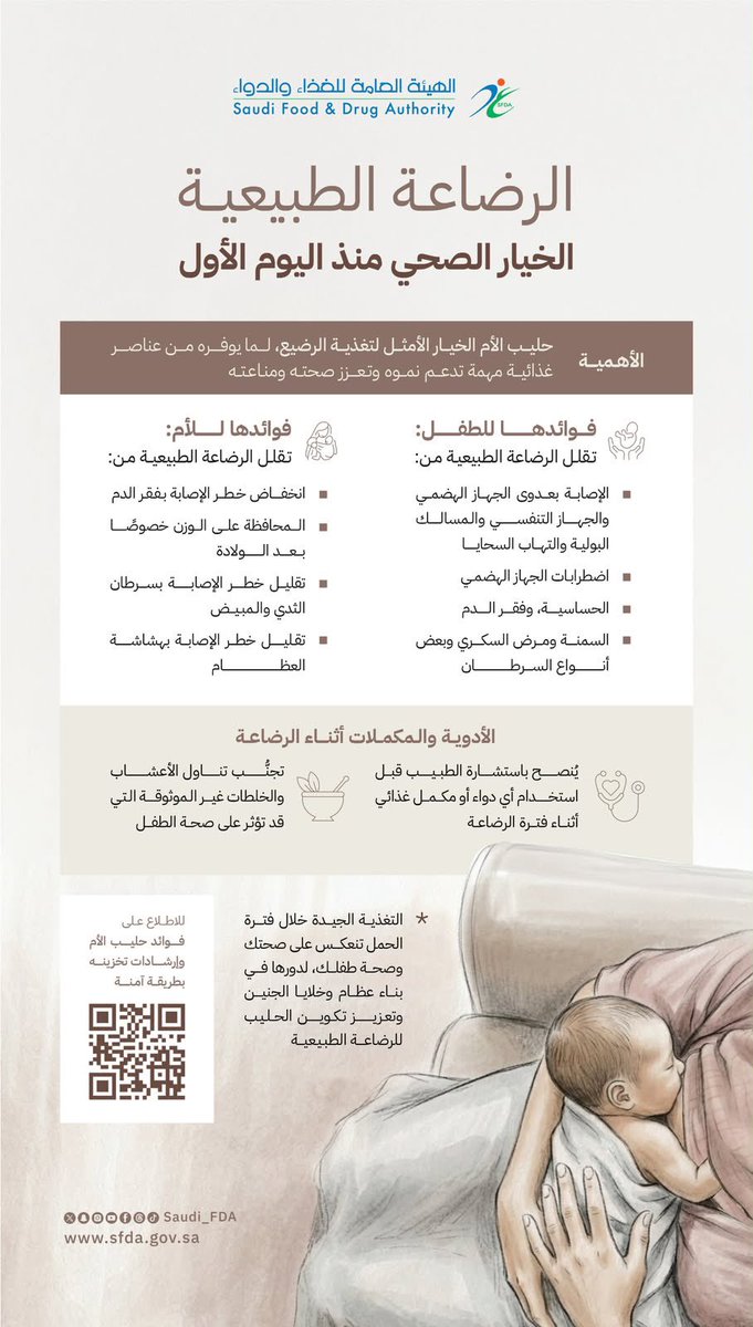 nabdshnews's tweet photo. الرضاعة الطبيعية 🍼…

•⁠  ⁠الخيار الأمثل لتغذية الرضيع؛ دعمًا لنموه وصحته ✅
•⁠  ⁠تعود فوائد الرضاعة الطبيعية على الأم والطفل، وتُسهم في تعزيز الصحة والمناعة 🙎🏻‍♀️👶🏻
•⁠  ⁠استشيري الطبيب قبل استخدام أي دواء أو مكمل غذائي أثناء الرضاعة👨🏻‍⚕️

#الغذاء_والدواء https://t.co/d6zWwUsDDR
