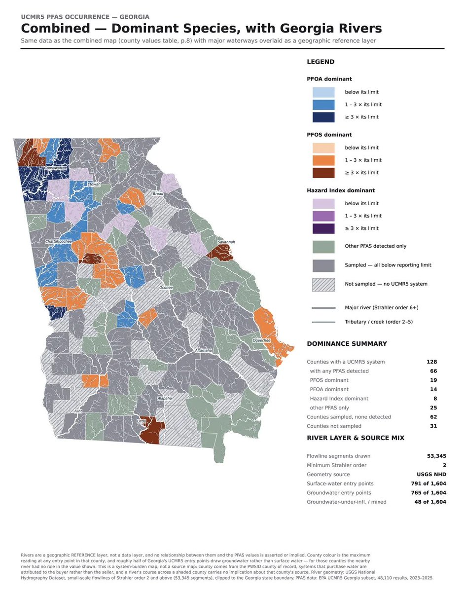 GAFollowers's tweet photo. Some public water systems in Fulton and Clayton counties tested above the EPA's new limits for certain "forever chemicals." 

Water providers are expected to reduce those levels to meet the new standards. https://t.co/hmilFhOba0