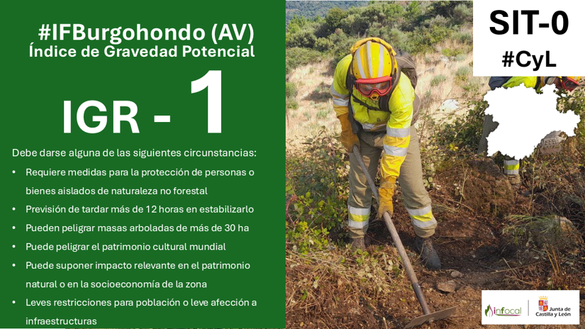 naturalezacyl's tweet photo. El #IFBurgohondo, #Ávila, baja a IGR 1⃣ al desaparecer las causas que motivaron la declaración del IGR (2).
Más información en #INFORCYL https://t.co/G0Ctp9IqkQ https://t.co/dqbaeA55qx