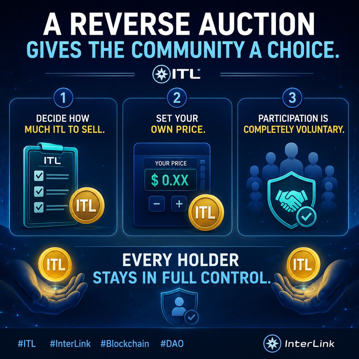 Pl_Pravalika's tweet photo. The Foundation governs.
InterLink Labs builds.
Clear separation of responsibilities creates better transparency, accountability, and long-term sustainability across the ecosystem.
#InterLink #DAO #Governance #ITLG #ITL https://t.co/9idtD9nHui