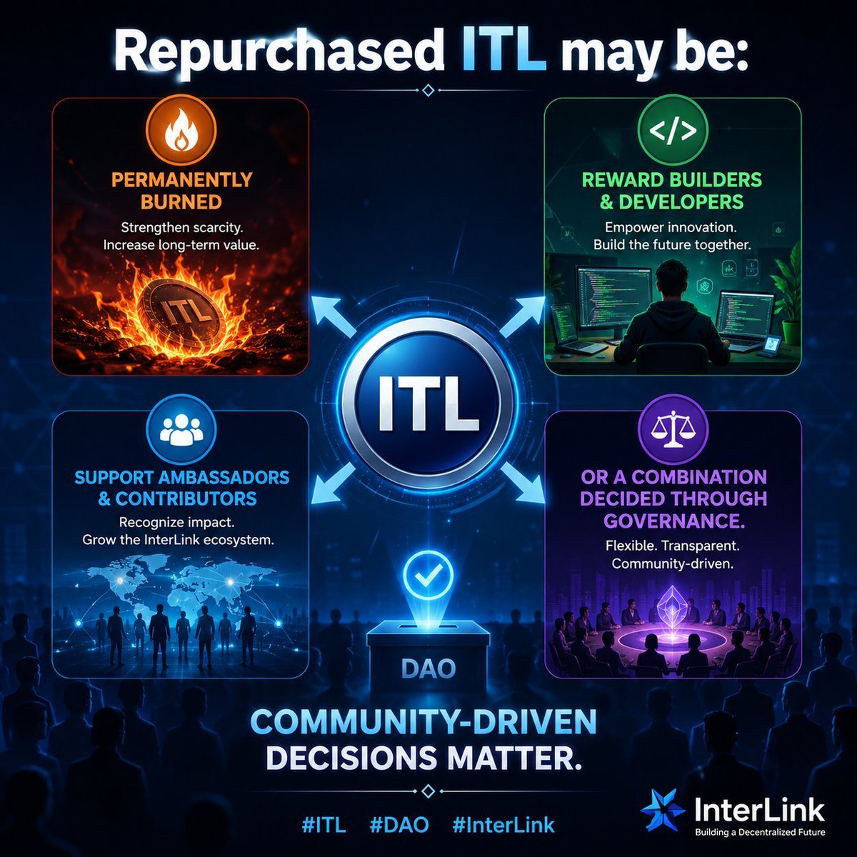 Pl_Pravalika's tweet photo. InterLink's long-term principles:
✅ No Presale ✅ No ICO ✅ No IDO ✅ No private token sales
Growth should come from utility—not speculation.
#ITL #Crypto #InterLink #ITLG https://t.co/igvPpScN1A