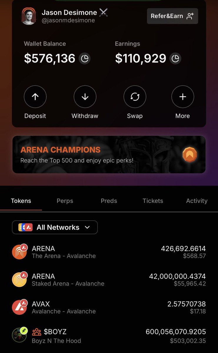 jasonmdesimone's tweet photo. A few days ago, the @BoyzRobinhood team surprised me by sending 60% of the $BOYZ supply to my Arena wallet to get my attention.

As a reminder, $BOYZ was one of the first projects to launch on @TheArena’s new Robinhood Launchpad.

I wanted to be deliberate before acknowledging the transfer or engaging with this supply. After reviewing the project and its message, I believe there may be something interesting to pursue here.

The story behind $BOYZ is one of perseverance, underdogs, and making money for the little guy. That aligns closely with what Arena is ultimately about: helping users succeed onchain in a competitive environment filled with extractors and ruggers by building strong social connections and sharing valuable educational content.

I have not decided what I will do with the supply yet. Regardless, it is under my control and will be held securely. Whatever I ultimately decide, it will be done with the goal of benefiting our users, community, and the overall Arena platform.

Given the unusual supply dynamics, I can’t say whether $BOYZ is undervalued here.

But I can assure you of one thing:

The bandana stays on.

Now let's have some fun. 🫡