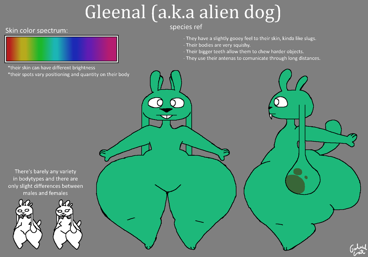 RodriguezRamayo's tweet photo. I wanted to make some more world-building stuff soooo i made a ref sheet for Gleenie's species! Hope yall like it
#furry #furryspecies #art https://t.co/9CoZg5nYnF