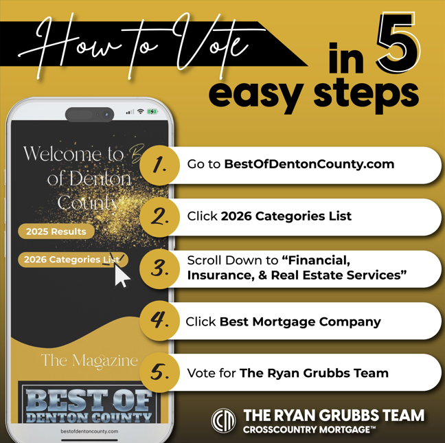 RyanGrubbsTeam's tweet photo. Best of Denton County Voting is OPEN!
1. Go to https://t.co/Xc8IobcPK6
2. Click 2026 Categories List
3. Scroll to Financial, Insurance, &amp; Real Estate Services
4. Find: Best Mortgage Company – Cross Country Mortgage Ryan Grubbs
One week left! Get your vote in and spread the word! https://t.co/wH9yBVjVQv