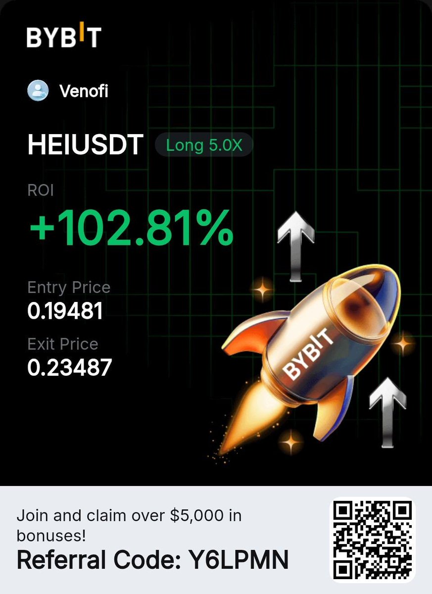 im_venofi's tweet photo. 🐍 VENOFI | $1K → $5K CHALLENGE

Trade #7

$HEI LONG

📑 Balance: $2666 → $3629 (+$963)

Another one shared with the community before the move.

Single trade printed over $900🔥

📢 Join now to not miss the next one
https://t.co/axXcuiTeMI

$bless $mu $ub $cys $sndk $hft $bank https://t.co/B1MxXt7h1h