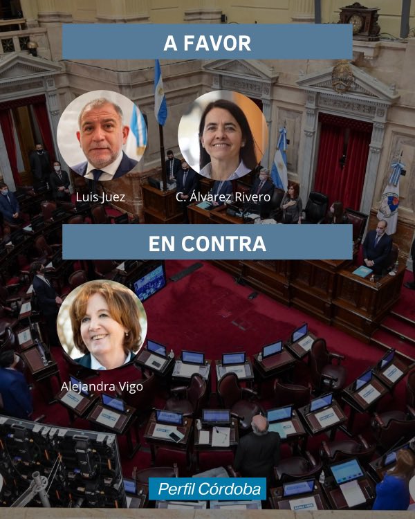 perfilcordoba's tweet photo. 🔴 ASÍ VOTARÁN LOS SENADORES CORDOBESES LA POLÉMICA LEY DE TIERRAS

El Senado debatirá este jueves el proyecto de Ley de Inviolabilidad de la Propiedad Privada, conocido también como ley de tierras, una de las iniciativas más discutidas impulsadas por el Gobierno nacional.

De acuerdo con las posturas expresadas hasta el momento, los senadores cordobeses @ljuez y @carmenAlvarezR respaldarían el proyecto oficialista.

En cambio, la senadora @alevigo ya ratificó públicamente que votará en contra de la iniciativa.