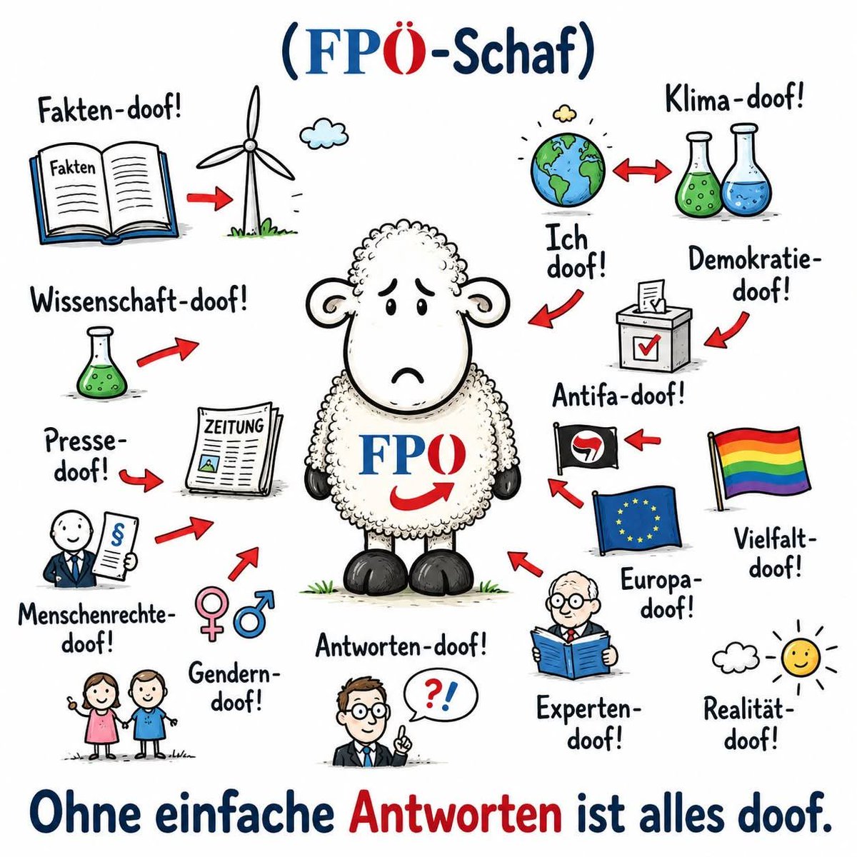 chcef tweet picture