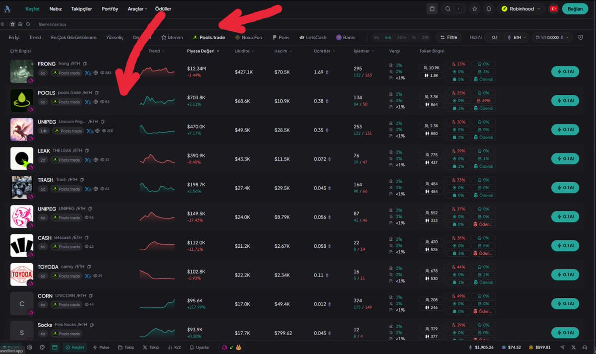kriptokurduu's tweet photo. 🚨 UNISWAP’IN POOLS PLATFORMU AÇILMAK ÜZERE

Uniswap’ın Robinhood Chain için hazırladığı pools trade tarafında geri sayım tamamlandı. Site şu anda “Deploying” ekranında ve işlemler henüz herkese açılmadı.

Arka planda ise Pools altyapısıyla çıkarılan tokenlar görünmeye başladı. Bunları BasedBot üzerinden takip edebilirsiniz👇🏻

🔗 https://t.co/mdHD18zugY

Resmi site👇🏻
🔗 https://t.co/Ux38Gmgb1B

Site tamamen açıldığında yeni token sayısı ve işlem trafiği hızla artabilir. İlk dakikalarda sahte tokenlara ve yüksek fiyat etkisine dikkat edin.

⚠️ Uniswap tarafından açıklanmış resmi bir $POOLS tokenı bulunmuyor. Aynı isimle çıkan tokenları resmi sanmayın.