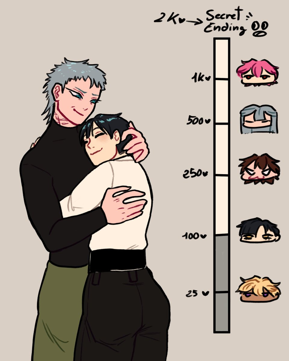 its_naishi's tweet photo. Til Hugmeter tier 2: Alijah 🤍🎀
He is the youngest of the Karma kids, tho in our AU there are a few people younger than him.
#ALNST #ZOMST #Till #Sweet_Dreams https://t.co/qwyyGdN9Vt