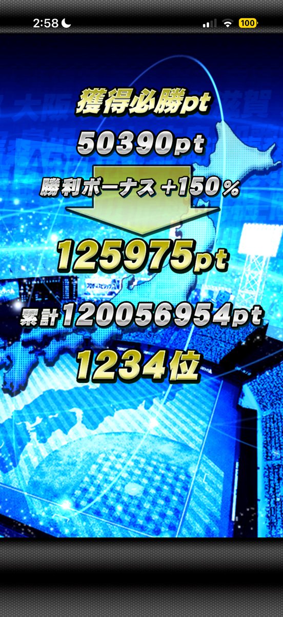 Kevin_York_'s tweet photo. 1.20億到達！
1000位の壁は厚いなあ

寝る！

#プロスピA
#必勝アリーナ https://t.co/rxabrIaZlS