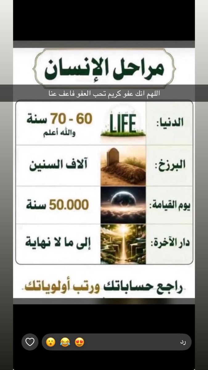 abdullah_king1's tweet photo. اللهم انك عفو كريم تحب العفو فاعف عنا https://t.co/OXQ0XF1I3Y