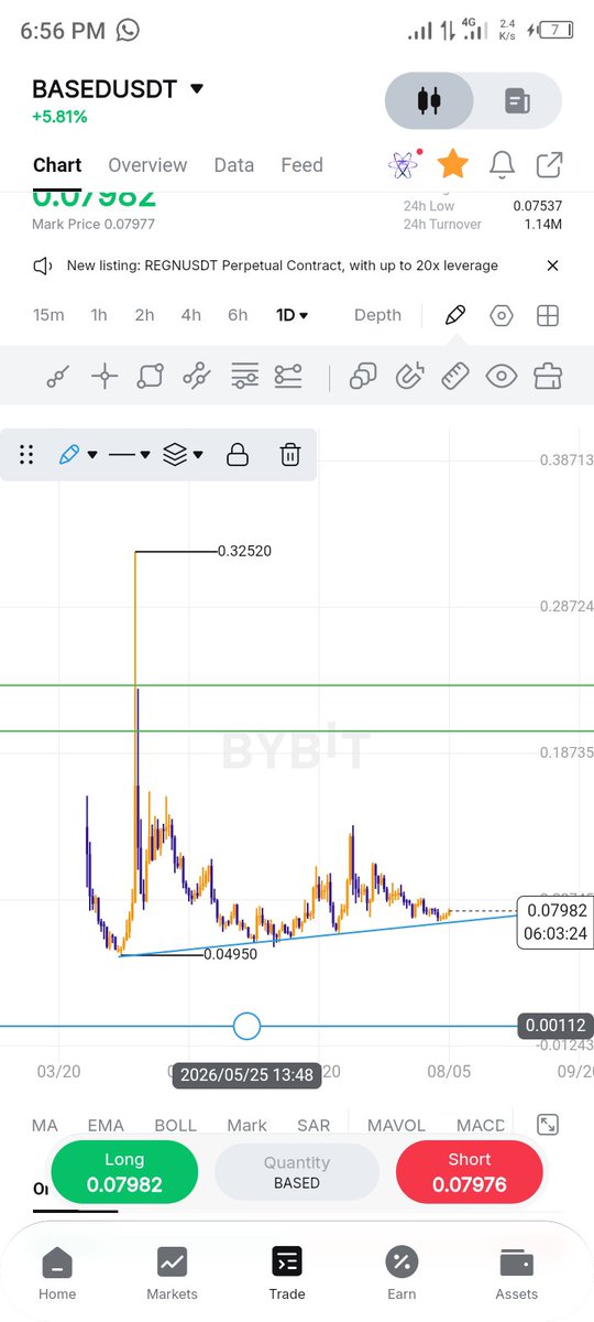 iadeleke56's tweet photo. @Bitcoinhabebe If $BASED refuse to pump as you said boss, just expect a dump to the level 😅 https://t.co/nhMauOrerW