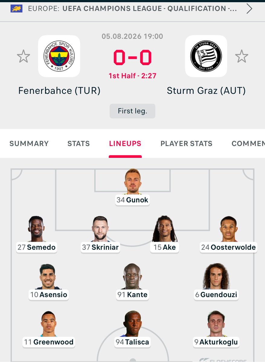 pbtips_'s tweet photo. This is a Top 7 Premier League team Quality https://t.co/2iF1tmbmtL