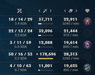 L9FIORA's tweet photo. i am king of aram mayhem. https://t.co/7uqcwXQNoL