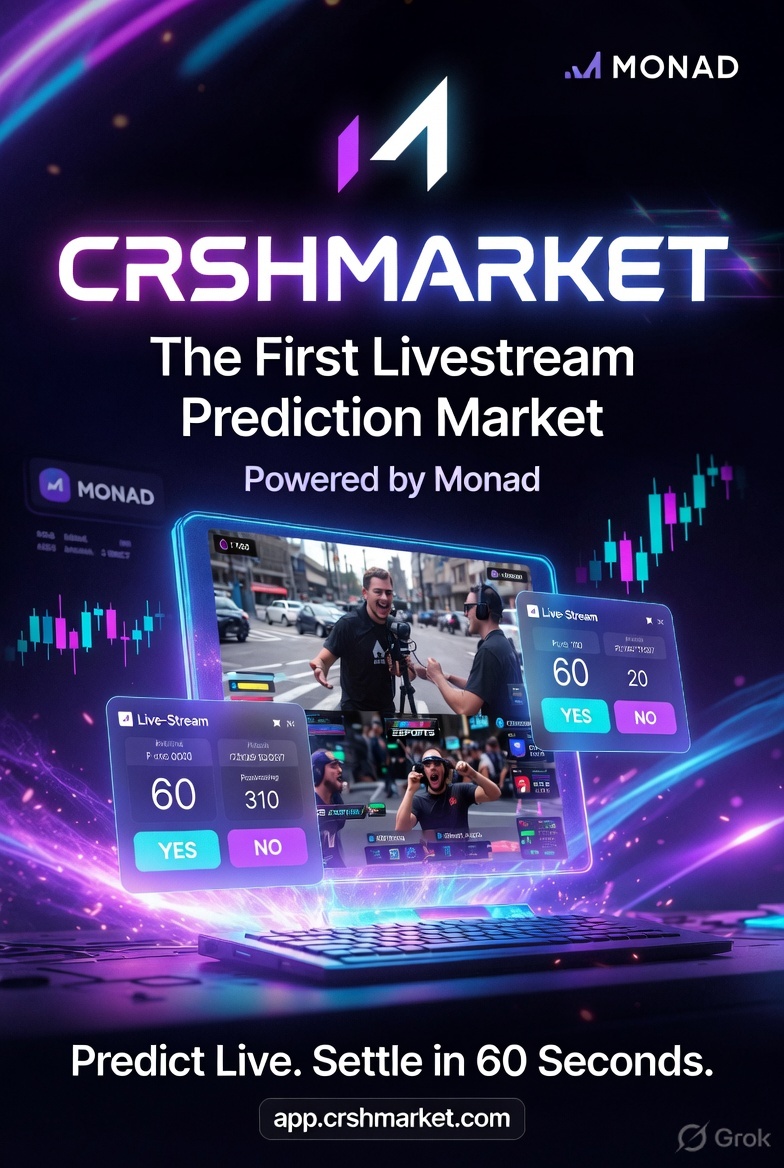 kyraweb3ai's tweet photo. What if you could bet on live moments as they happen not in hours or days but in 60 seconds?
That’s exactly what @crshmarket is building. The world’s first livestream prediction market.
Powered by @Monad
Let me break it down A thread 👇👇👇👇 https://t.co/OSm7o2Gucy