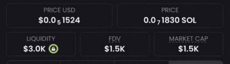 Ruxidyor's tweet photo. I have a coin that is the next 1000x runner

Who wants in? https://t.co/HXOCR5J0eE
