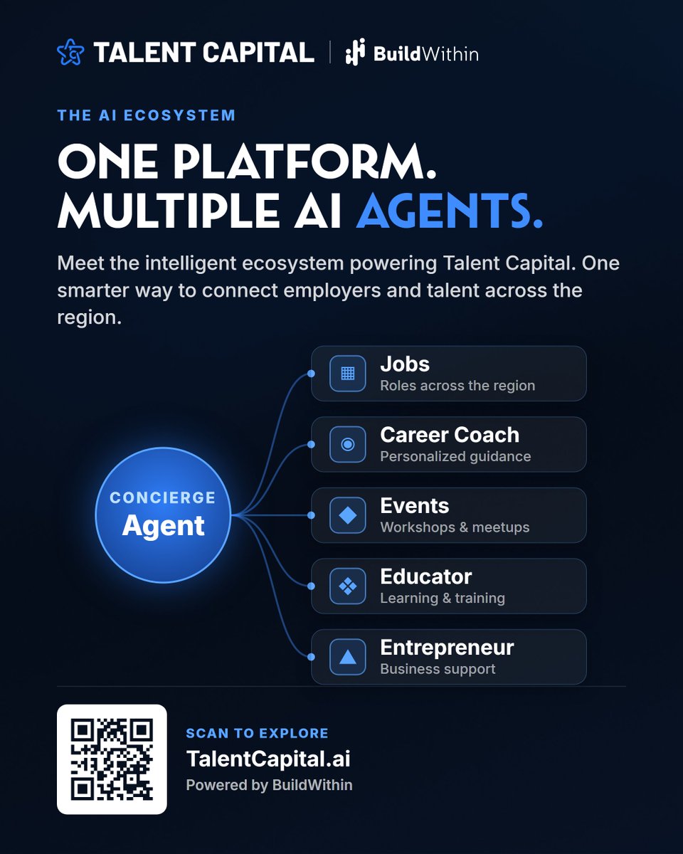JoinBuildwithin's tweet photo. Meet Celeste, the AI Career Agent behind Talent Capital AI. ✨

Finding the right job, training, career resources, or talent shouldn't be complicated.

Celeste connects people with opportunities, employers with talent, and communities with the resources they need—all through one intelligent platform.

Explore: https://t.co/f7AMkIk82p

#TalentCapital #BuildWithin #AI #FutureOfWork #Hiring #WorkforceDevelopment #ArtificialIntelligence