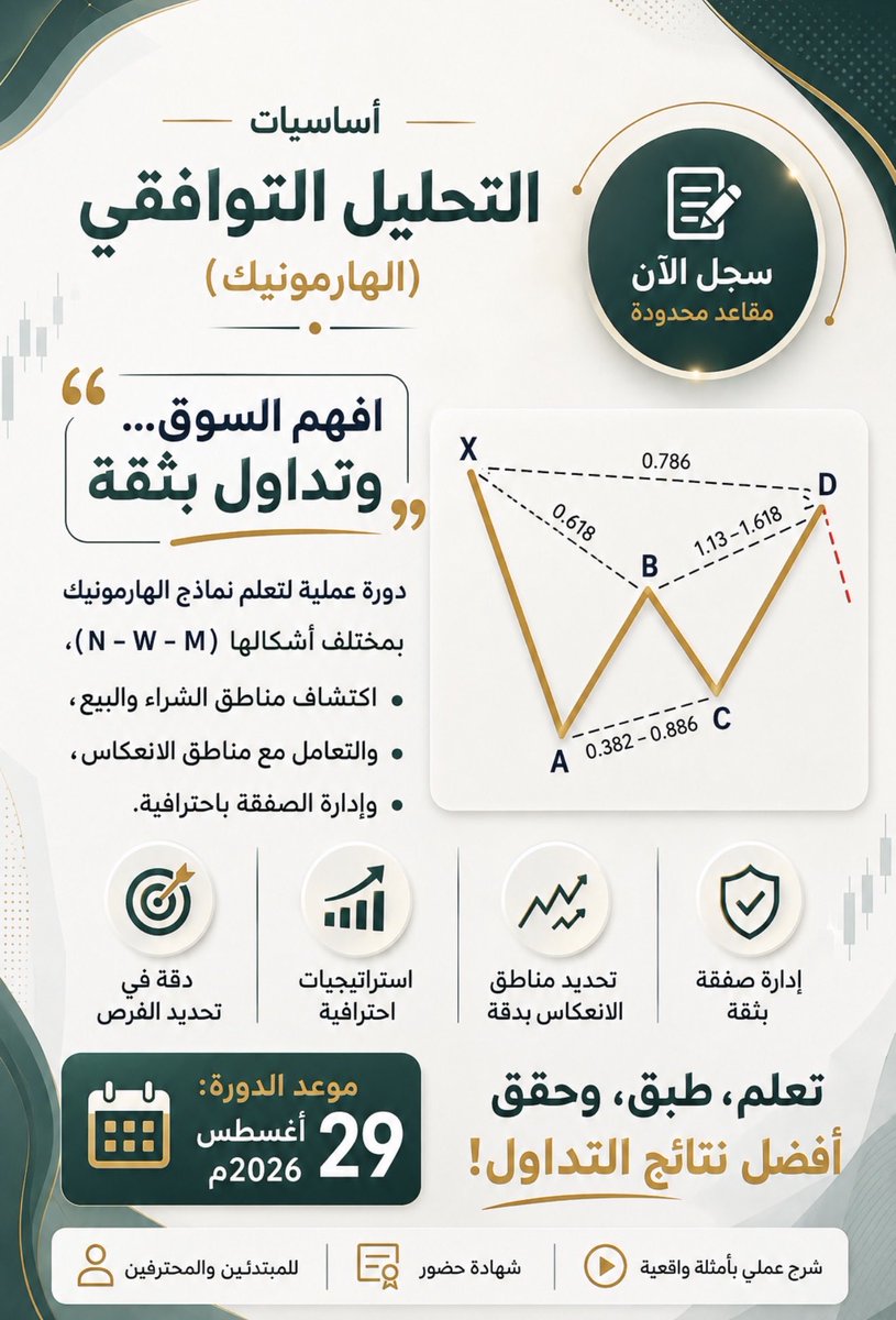 mohamd_mogheri's tweet photo. أتقن التحليل التوافقي (الهارمونيك) من الصفر إلى الاحتراف.
تعلّم تحديد نماذج N - W - M، واكتشاف أفضل مناطق الشراء والبيع وإدارة الصفقات باحتراف.

📅 29 أغسطس 2026

📩 للحجز والاستفسار عبر الارقام التالية:

https://t.co/vqBi01ZbVL
https://t.co/BjLNXv95J8 https://t.co/mW8hQZvMNf