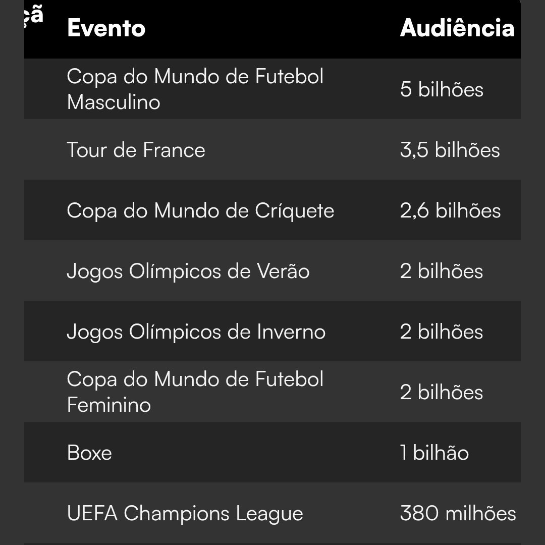 yyukiseu's tweet photo. @futebol_info @geglobo “ninguém liga pro futebol feminino” e tão aqui choramingando porra imagine se ligassem então 

“querem obrigar o povo a assistir” tem alguém apontando arma na sua cabeça caralho? vão dar meia hora de cu com o relógio parado bando de filha da puta https://t.co/hbmQXZ4Ycn