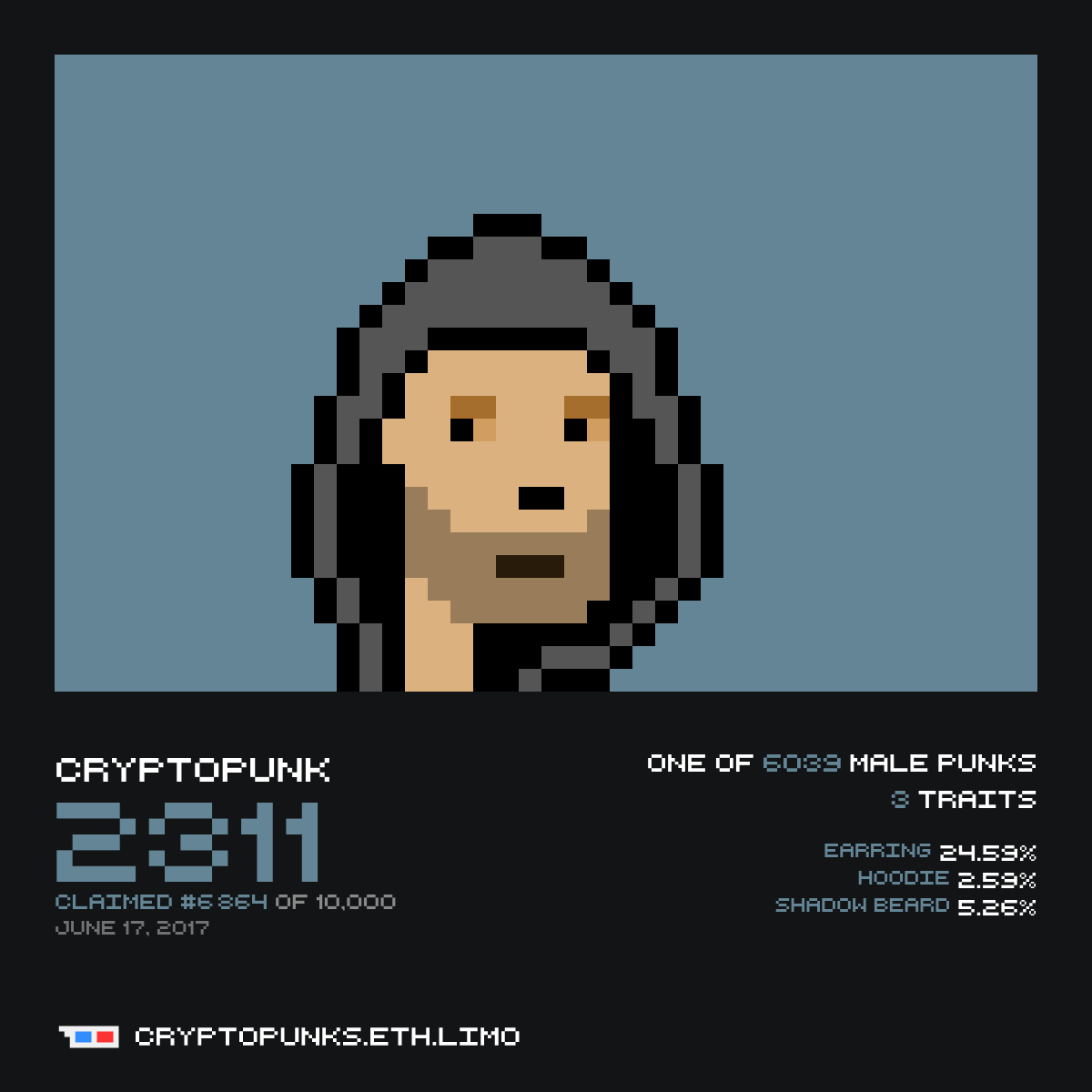 cryptopunks_ce tweet picture