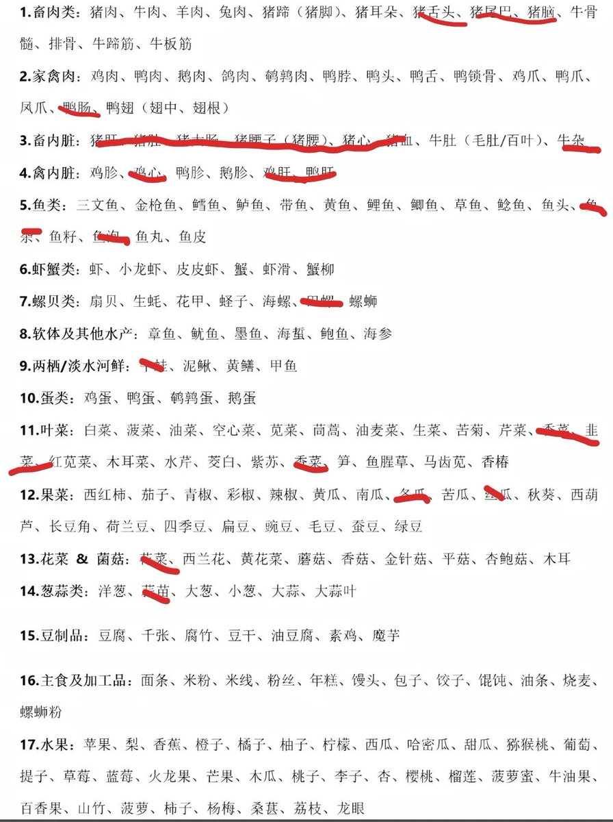 avsbjhsbqi's tweet photo. 不吃内脏这块 https://t.co/o7O4ra0h2a