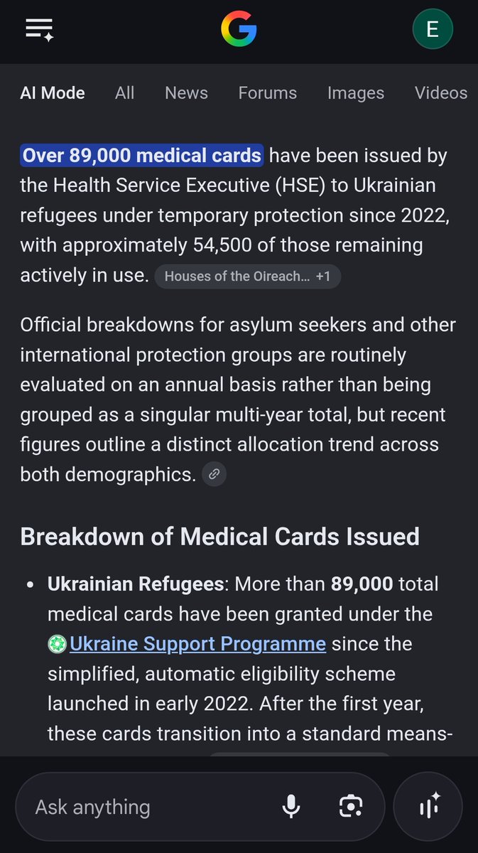 ManDearSir's tweet photo. How Many Foreigners Actually Have Free Irish Medical Cards ?

According to Google AI,
Since 2020 :

89,000 went to Ukrainians
62,000 went to Asylum Seekers
Figure Unknown on Legal Visa Holders accessing medical cards.

This Is Native Medical Discrimination On A National Scale. https://t.co/UksZRdcdRI