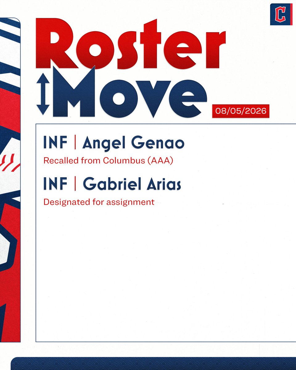 GuardsInsider's tweet photo. We have designated Gabriel Arias for assignment and recalled Angel Genao.

#GuardsBall https://t.co/weNp7rb50X