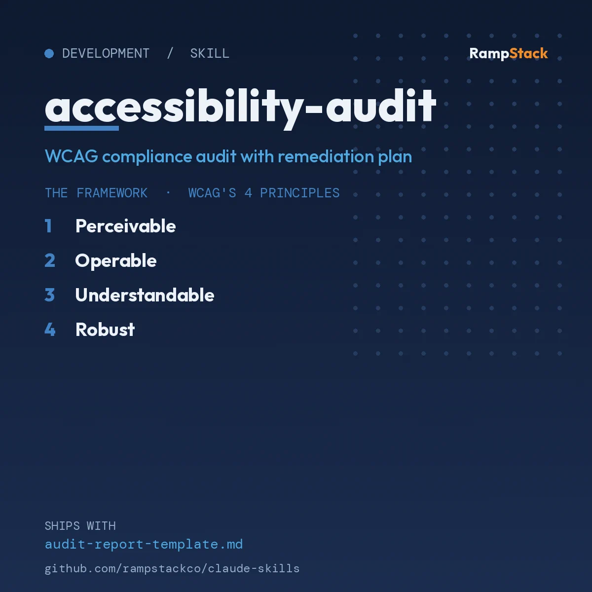 Two-slide carousel, steel accent. Slide one: an Accessibility Audit Report document panel with its real sections. Slide two: the accessibility-audit framework.