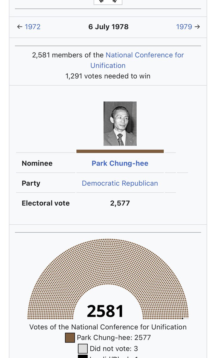 Gavv_III's tweet photo. Does anyone else feel that, assuming everything stays stable, Sharaa will do “birdcage pluralism”? This would probably mean a more pluralist legislature, and then a practically uncontested Presidential election in 2030 when his term expires? https://t.co/RPYQSvaxz9