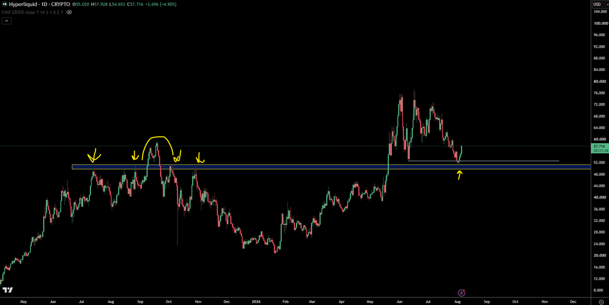 trader1sz tweet picture