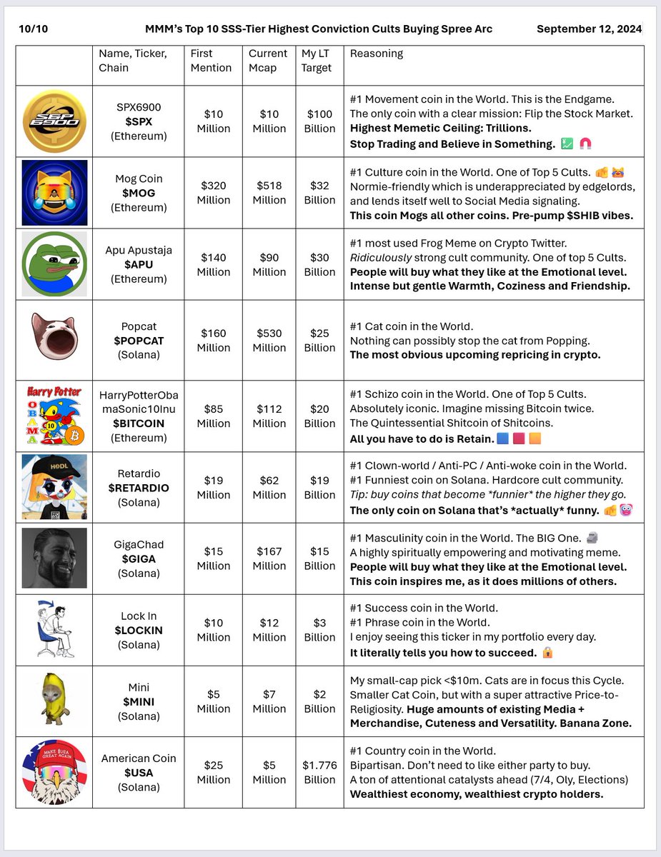 CompAlmanac tweet picture