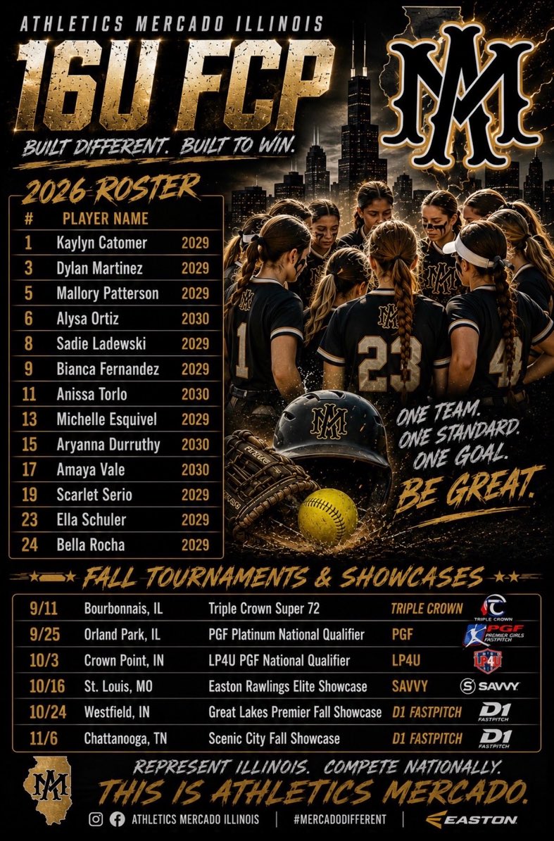 SadieLadewski's tweet photo. Super excited for upcoming opportunities with this team. and so grateful for the memories from last season. @MercadoFCP16u @MSSBHawks #2029grad https://t.co/3kABfbbY0z