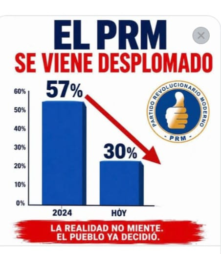 abogadJoseRamos's tweet photo. ¡ Apagones, calor y mosquitos la tripleta #PRM y su #CrisisElectricaRD ! https://t.co/hwl4r1Cp3Z