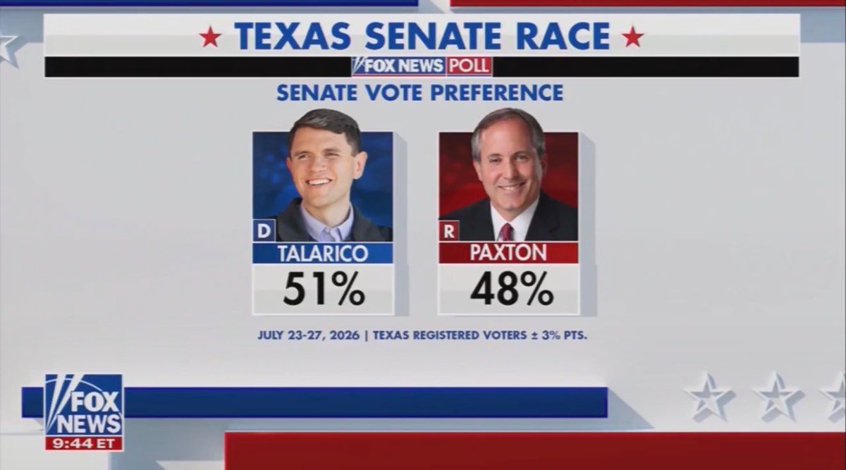 WatchChad's tweet photo. Texas… Beware. 

Time to activate. https://t.co/Rllr9XIkwb