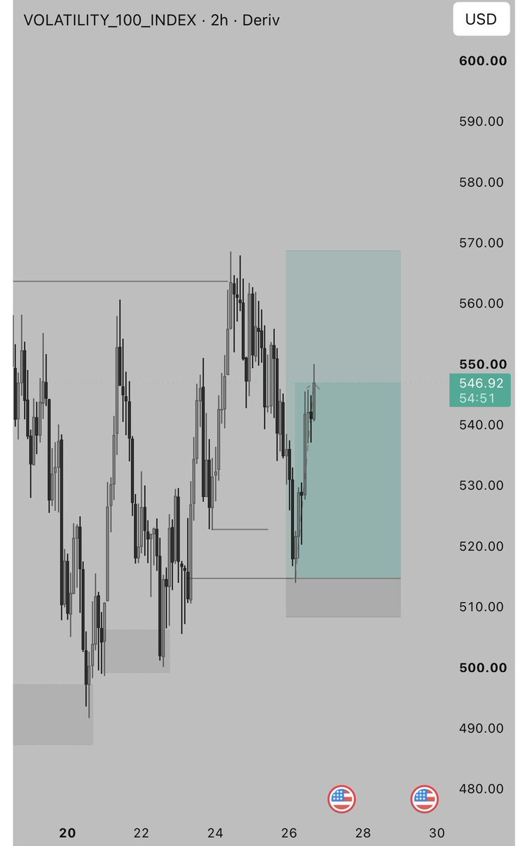 salimidriis's tweet photo. Worst trade of the week https://t.co/ssNvw5tX6Q