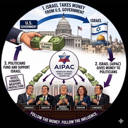 Davidyzrb's tweet photo. Closely bound to one another and strictly cut off from the outside world—that is how they [the Jews] live, in a semi-voluntary ghetto: not as a living member of the nation, but as an alien organism within its body. https://t.co/lWMTMGnO72