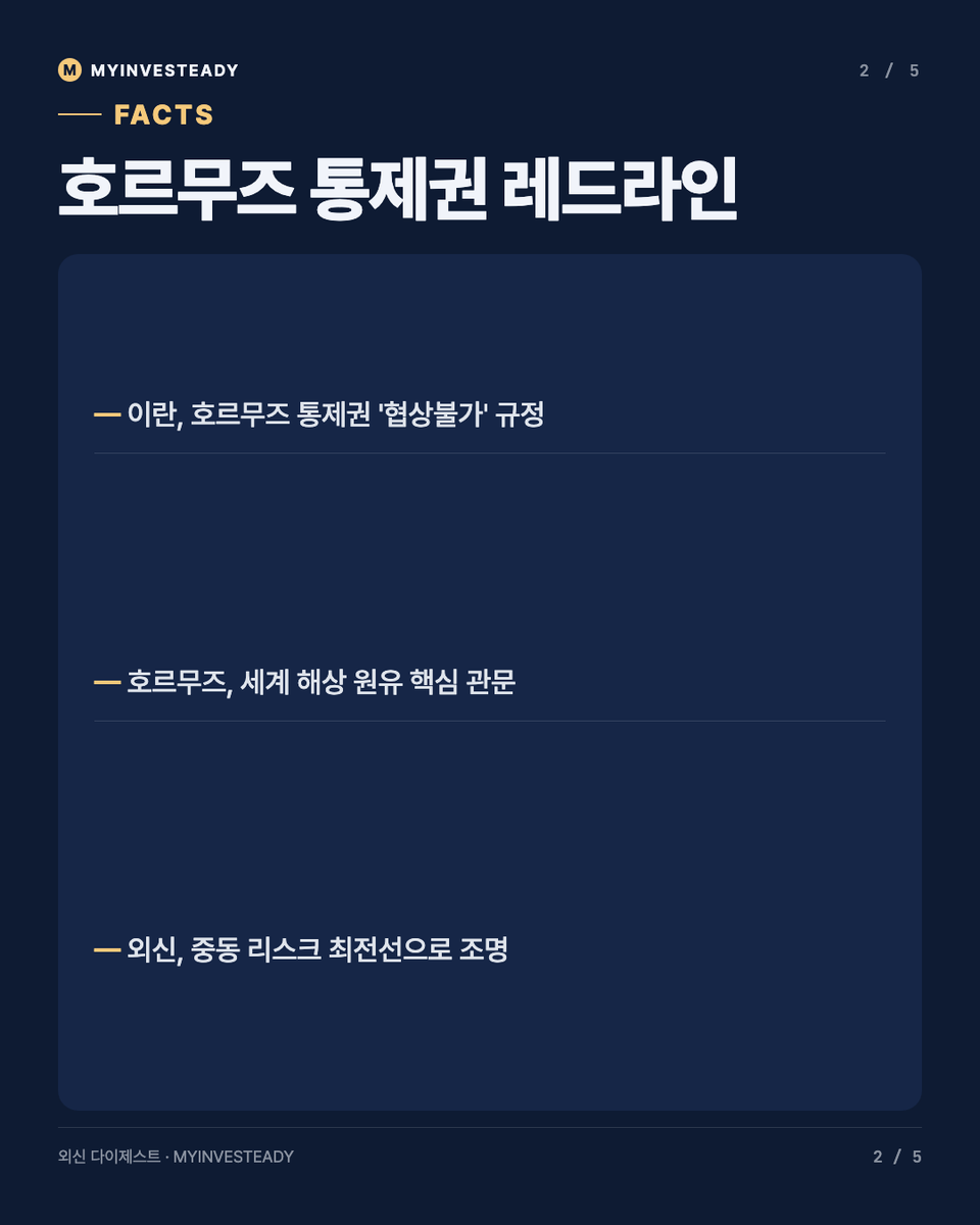 steady229's tweet photo. 이란이 호르무즈 해협 통제권을 '협상 불가 마지노선'으로 못박았습니다. 트럼프 행정부와의 대치가 이어지는 가운데 나온 발언인데, 단순한 외교 수사로 넘기기엔 이 해협이 갖는 무게가 커요. 전 세계 해상 원유 물동량의 핵심 관문이거든요.

솔직히 한국 입장에서는 남 얘기가 아닙니다. 원유 수입의 상당 부분(약 70% 추정)이 중동산이고 대부분 이 해협을 지나기 때문에, 봉쇄 리스크가 부각될 때마다 유가와 원/달러 환율에 리스크 프리미엄이 붙곤 했거든요. 2019년 사우디 아람코 드론 공격 때도 정유·화학주가 단기 순환매를 탔던 전례가 있고요(과거 사례).

다만 이번엔 실제 봉쇄까지 이어질지, 아니면 경고성 발언에 그칠지가 관건입니다. 유가 급등 시 정유·화학 밸류체인은 정제마진 개선 기대로 수혜를 볼 수 있지만, 항공·해운은 비용 부담이 커지는 구조라 업종별 온도차가 있을 거예요.

그래서 지금은 국제 유가 변동성, 국내 정제마진, 원/달러 환율을 같이 체크하면서 이번 발언이 레토릭인지 리얼 리스크인지 지켜봐야 할 타이밍입니다. 🛢️