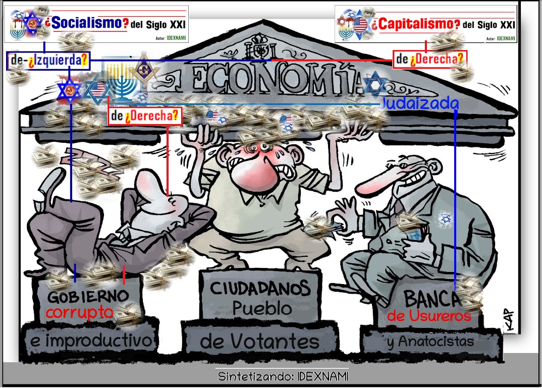 BoliviaOrg's tweet photo. @jos_1945 __“capitalismo y ¿capitalismo?-JD" - Parte I":  Para  quienes aún no saben que es "Capitalismo u ¿capitalismo? y Socialismo u ¿socialismo? - como por ejemplo el ¿derechista? - Jaime Dunn - agente del ¿Imperio?. - https://t.co/dCLmBVFCS4 https://t.co/c6ecvZN0qe